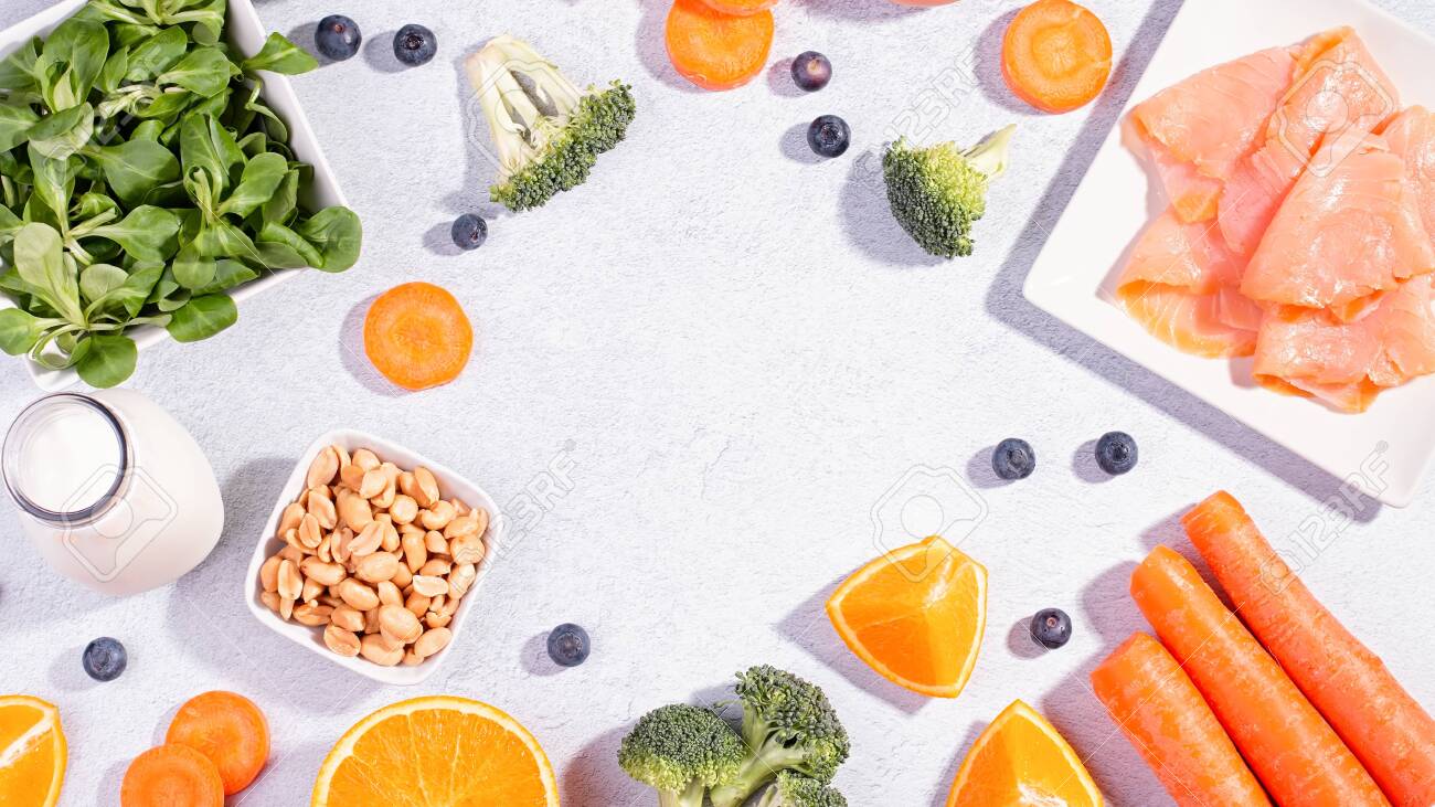 Food Vision Using Tensorflow